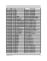 Preview for 14 page of Samsung SGH-R220 Service Manual