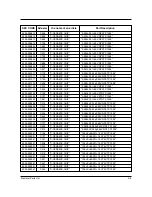 Preview for 20 page of Samsung SGH-R220 Service Manual