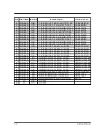 Preview for 25 page of Samsung SGH-R220 Service Manual