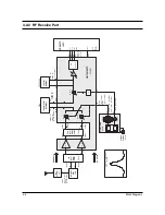 Preview for 29 page of Samsung SGH-R220 Service Manual