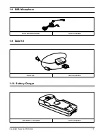 Preview for 10 page of Samsung SGH-R220E Service Manual