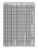 Preview for 18 page of Samsung SGH-R220E Service Manual