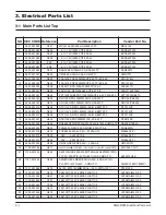 Preview for 13 page of Samsung SGH-R225 Service Manual