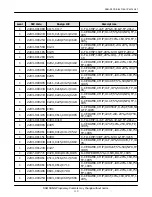 Preview for 8 page of Samsung SGH-S105 Service Manual