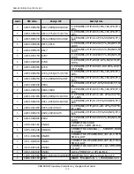 Preview for 9 page of Samsung SGH-S105 Service Manual