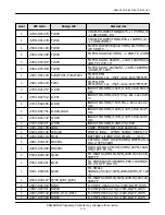 Preview for 10 page of Samsung SGH-S105 Service Manual