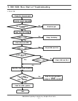 Preview for 19 page of Samsung SGH-S108 Service Manual