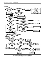 Preview for 26 page of Samsung SGH-S108 Service Manual