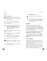 Preview for 9 page of Samsung SGH-S200 Manual