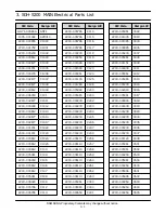 Предварительный просмотр 7 страницы Samsung SGH-S200 Service Manual