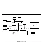 Предварительный просмотр 11 страницы Samsung SGH-S200 Service Manual