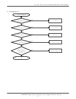 Preview for 6 page of Samsung SGH-S300 Service Manual