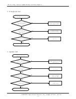 Предварительный просмотр 7 страницы Samsung SGH-S300 Service Manual