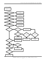 Preview for 12 page of Samsung SGH-S300 Service Manual