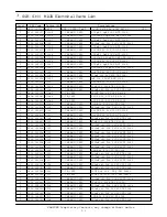 Предварительный просмотр 29 страницы Samsung SGH-S300 Service Manual