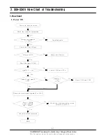 Preview for 4 page of Samsung SGH-S341i Service Manual