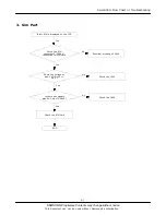 Preview for 6 page of Samsung SGH-S342i Service Manual