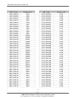 Preview for 27 page of Samsung SGH-S342i Service Manual