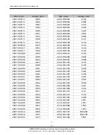 Предварительный просмотр 29 страницы Samsung SGH-S342i Service Manual