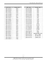 Preview for 30 page of Samsung SGH-S342i Service Manual