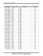 Preview for 47 page of Samsung SGH-S400I Service Manual