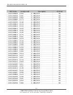 Preview for 51 page of Samsung SGH-S400I Service Manual