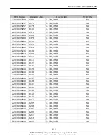 Preview for 52 page of Samsung SGH-S400I Service Manual