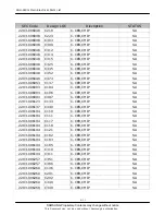 Preview for 53 page of Samsung SGH-S400I Service Manual