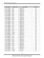 Preview for 55 page of Samsung SGH-S400I Service Manual