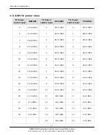 Preview for 3 page of Samsung SGH-S410i Service Manual