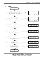 Preview for 6 page of Samsung SGH-S410i Service Manual