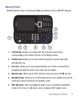 Preview for 19 page of Samsung SGH-S425G User Manual