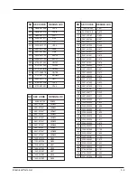 Preview for 16 page of Samsung SGH-S500 Service Manual