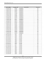 Preview for 25 page of Samsung SGH-S501I Service Manual