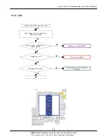 Preview for 40 page of Samsung SGH-S720i Service Manual