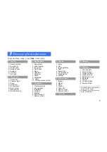 Preview for 8 page of Samsung SGH-S720i User Manual