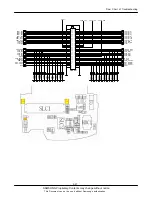 Preview for 51 page of Samsung SGH-S730i Service Manual