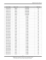 Preview for 70 page of Samsung SGH-S730i Service Manual