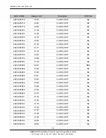 Предварительный просмотр 75 страницы Samsung SGH-S730i Service Manual