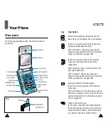 Preview for 6 page of Samsung SGH SGH A100 Owner'S Manual