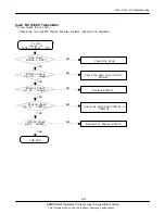 Предварительный просмотр 61 страницы Samsung SGH SGH-A737 Service Manual