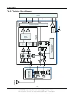 Preview for 28 page of Samsung SGH SGH-M110 Service Manual