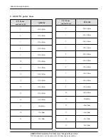 Предварительный просмотр 4 страницы Samsung SGH SGH X105 Service Manual