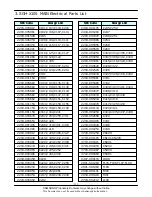 Предварительный просмотр 8 страницы Samsung SGH SGH X105 Service Manual