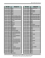 Предварительный просмотр 9 страницы Samsung SGH SGH X105 Service Manual