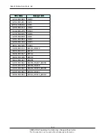 Preview for 10 page of Samsung SGH SGH X105 Service Manual