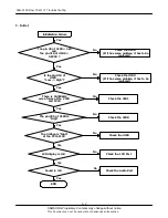 Preview for 12 page of Samsung SGH SGH X105 Service Manual