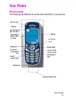 Предварительный просмотр 14 страницы Samsung SGH SGH X105 User Manual