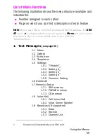 Предварительный просмотр 62 страницы Samsung SGH SGH X105 User Manual