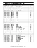 Preview for 27 page of Samsung SGH SGH X200 Service Manual